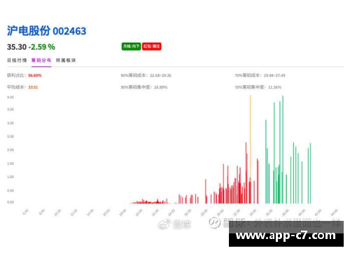 球队交易中的人员变动：深度剖析与未来展望